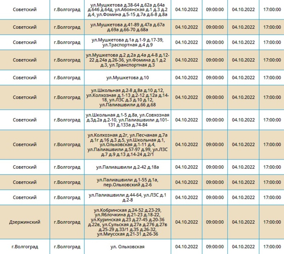 В Волгограде 4 октября без света останутся жители двух районов